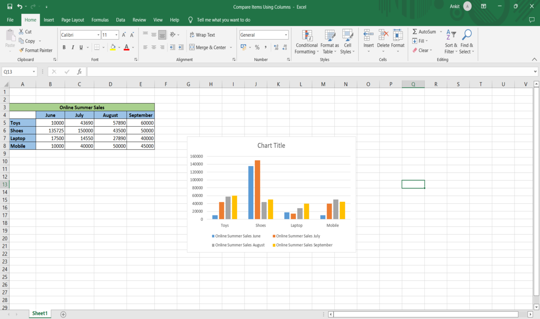 Data-plotted-correctly