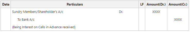 On receipt of Interest on Calls in Advance