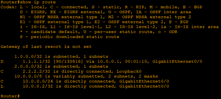Configuring EIGRP Default Route Propagation on Cisco Packet Tracer ...
