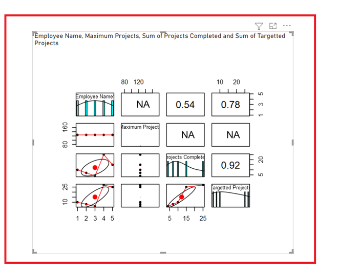 Power BI - Create a R Script Visual - GeeksforGeeks