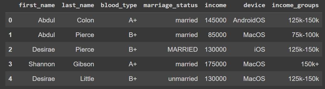 Handling Categorical Data in Python