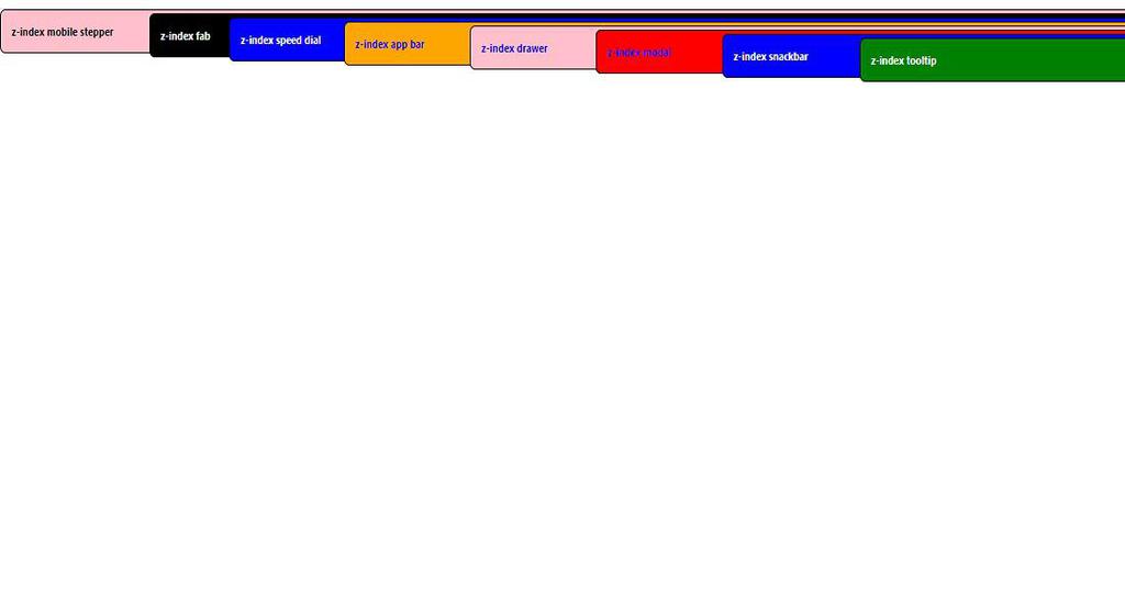 React MUI z-index - GeeksforGeeks