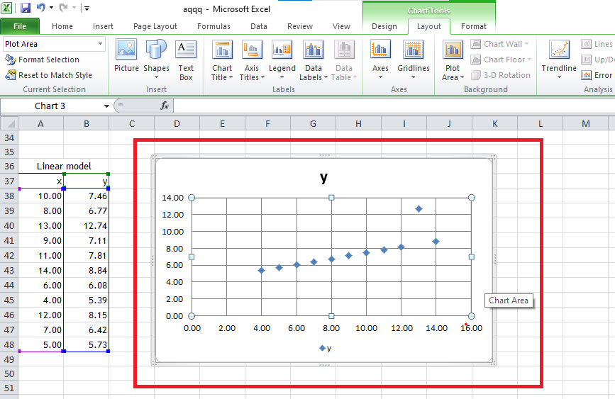 scatter-chart-for-dataset3