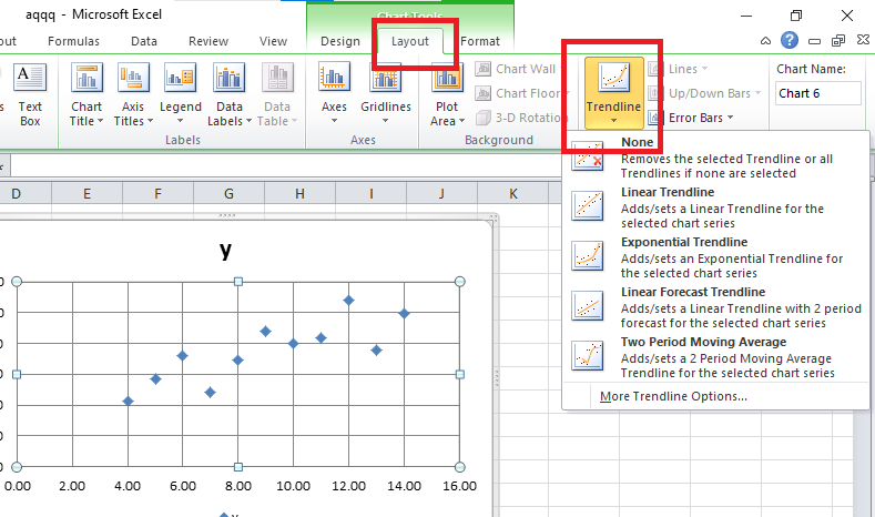 clicking-trendline-from-layout-option