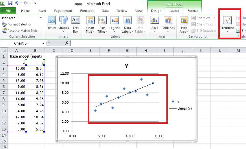 trendline-in-graph-for-dataset1