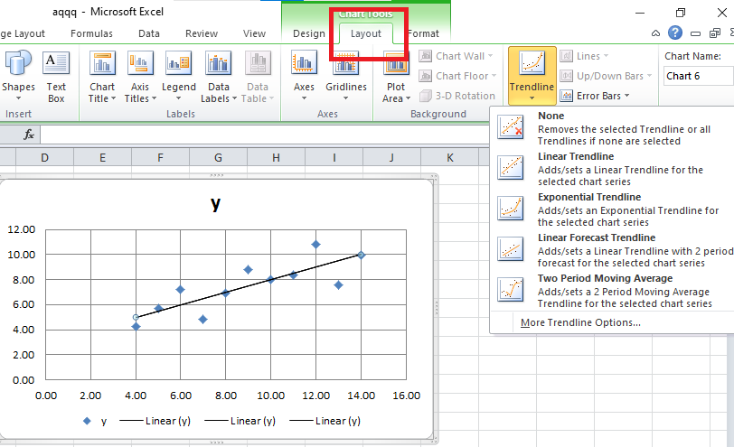 clicking-trendline-from-layout-option