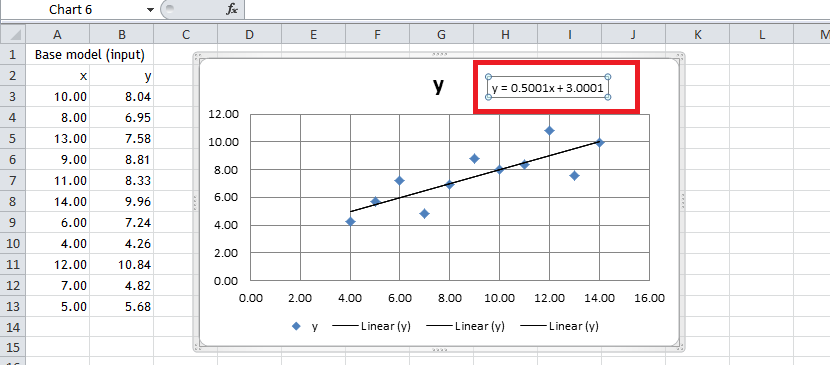 trendline-equation-for-dataset1