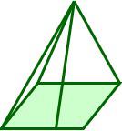 Faces, Edges And Vertices of Rectangular Pyramid