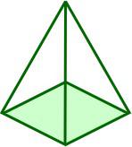 Faces, Edges And Vertices of Square Pyramid