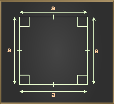 Square (Shape, Properties, Area, Perimeter and Diagonal)