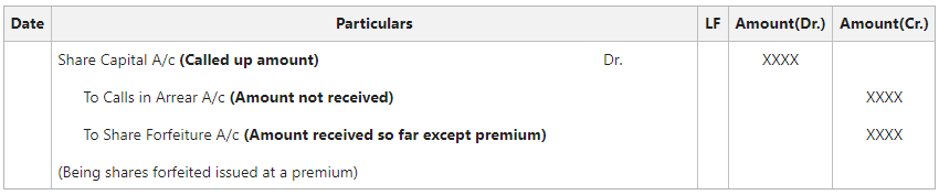 If the amount of Securities Premium has been received