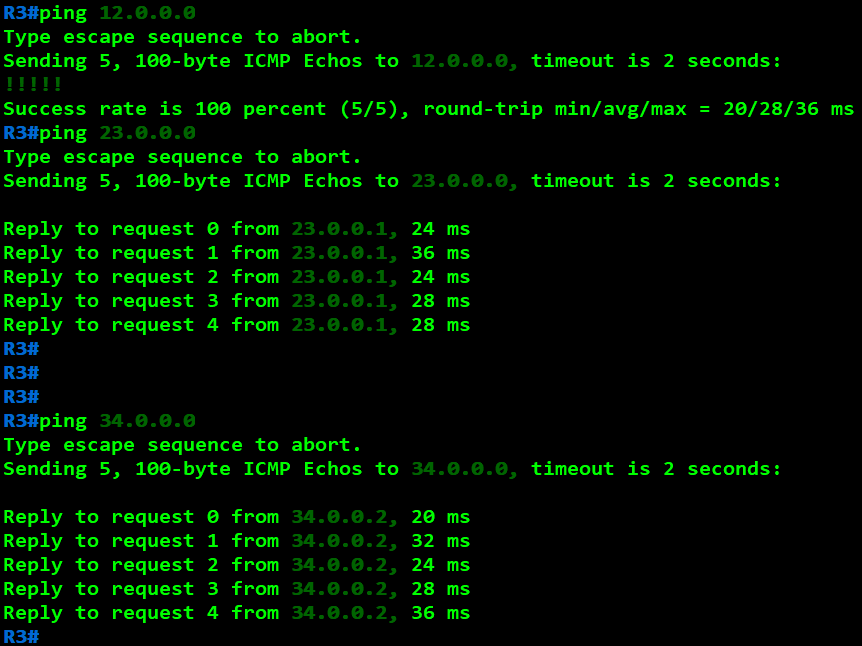 Cisco Rip Configuring RIP Default Information Originate in Cisco - GeeksforGeeks