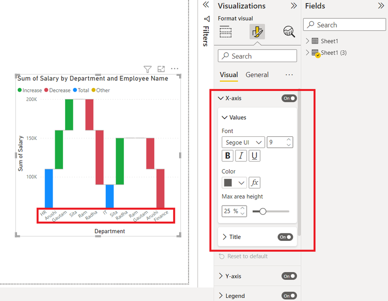 Power BI - Format Waterfall Chart - GeeksforGeeks