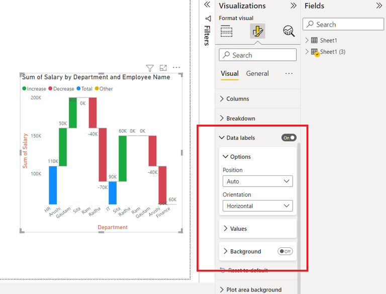 Power BI - Format Waterfall Chart - GeeksforGeeks