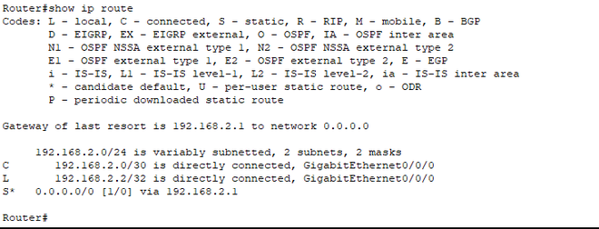 router CLI