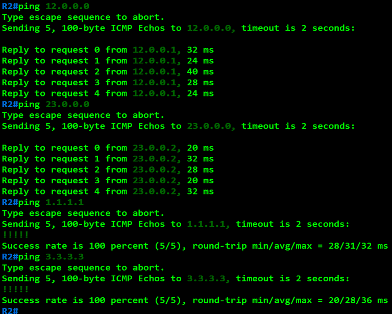 Configuring EIGRP Stub in Cisco - GeeksforGeeks