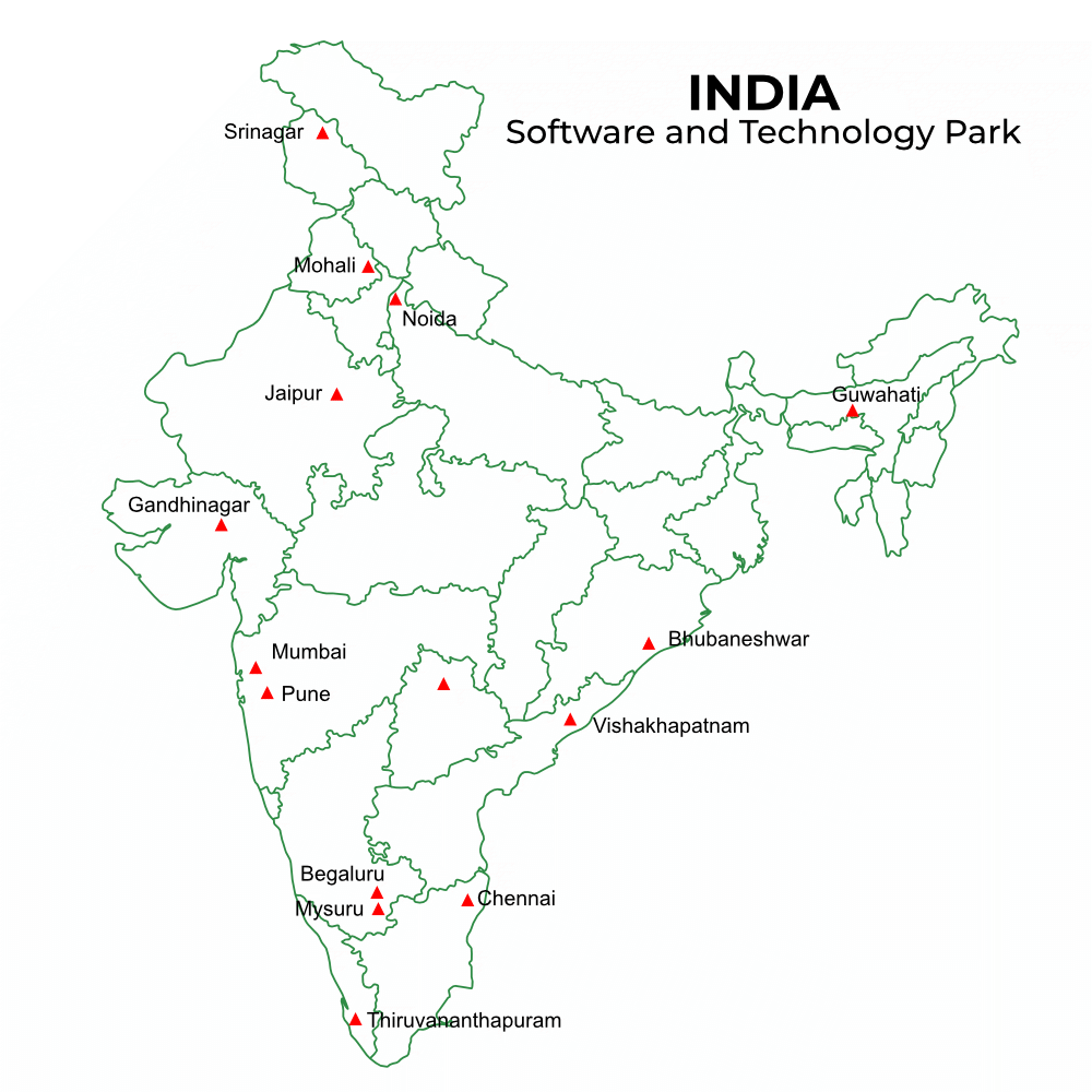 Software and Technology Park