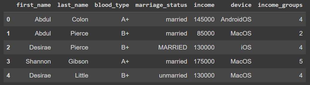 Handling Categorical Data in Python