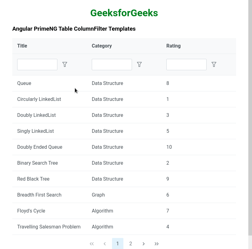Angular PrimeNG Table ColumnFilter Templates GeeksforGeeks Angular PrimeNG Table ColumnFilter Templates GeeksforGeeks