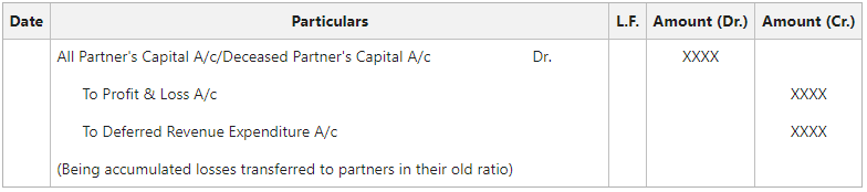 For Transfer of Accumulated Losses