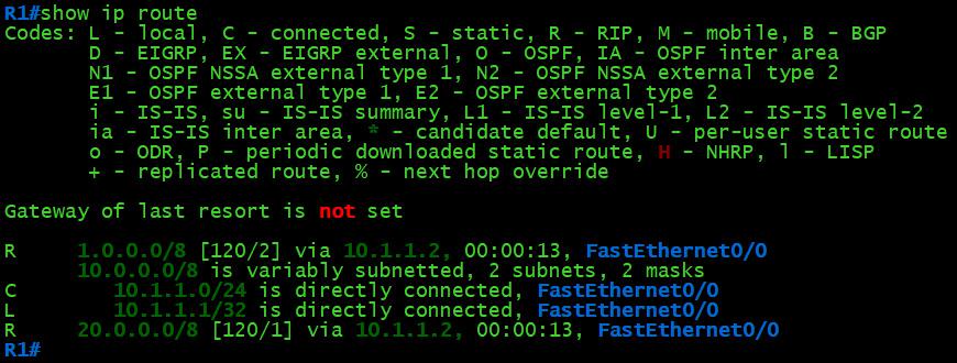 Verifying Propagation on R1