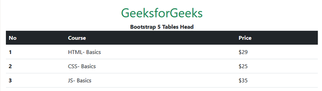 Bootstrap 5 Table head