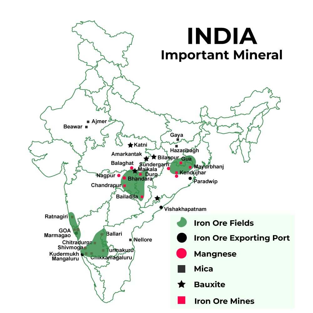 Metallic Minerals