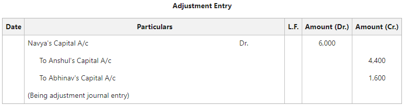 Adjustment Entry