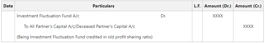 Investment Fluctuation Fund distributed