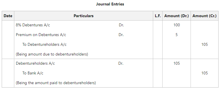 Journal Entries