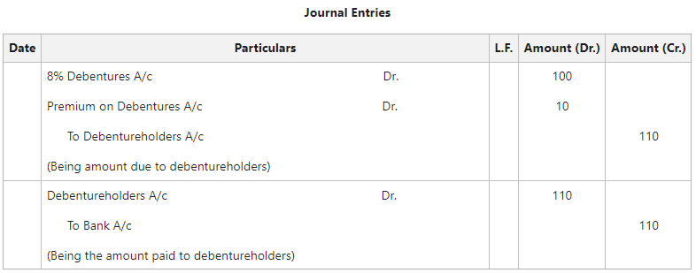 Journal Entries