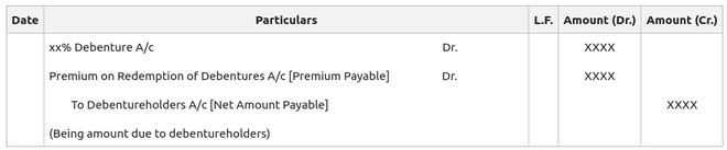 Redemption of Debentures in case of Lump-Sum - GeeksforGeeks