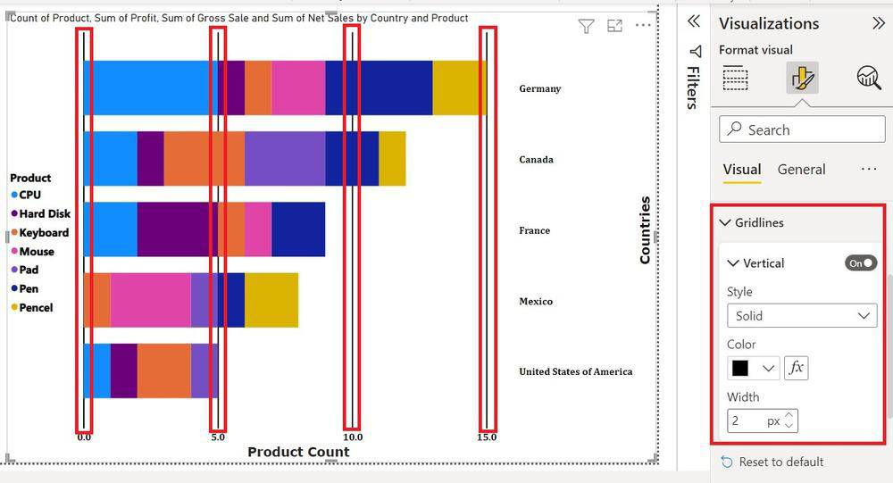 power-bi-format-stacked-bar-chart-geeksforgeeks