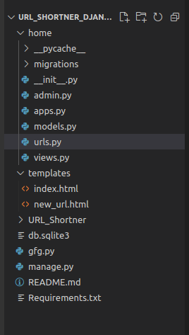 URL shortener using Bitly API in Django