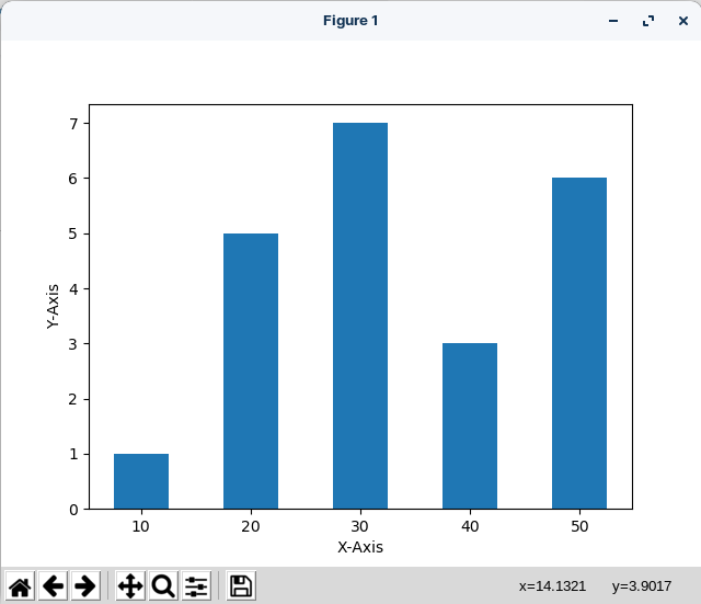 Plot Data from an Excel File in Matplotlib