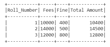 Pyspark: Pass multiple columns in UDF