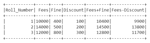 How to add multiple columns using UDF in PySpark ?