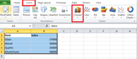 How to Add a Horizontal Line in a Chart in Excel? - GeeksforGeeks