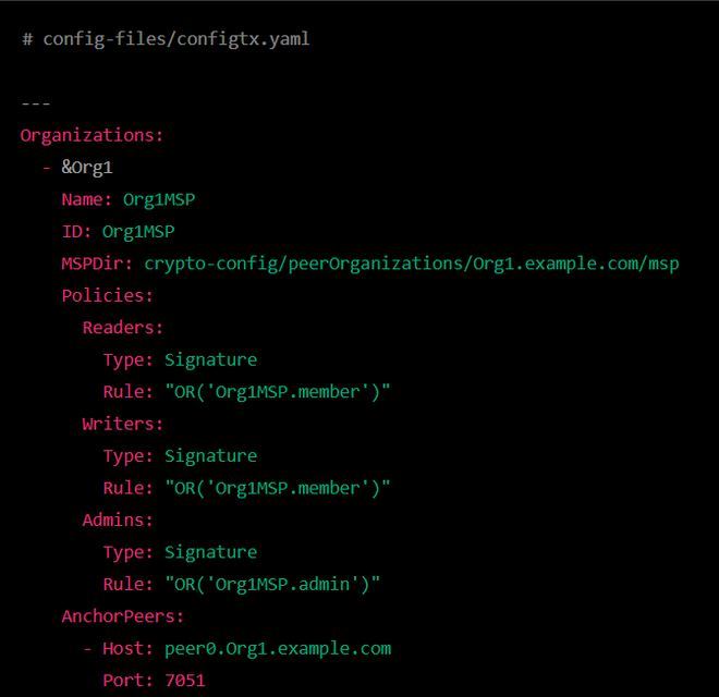 Config Generator Config Generator in Hyperledger Fabric - GeeksforGeeks
