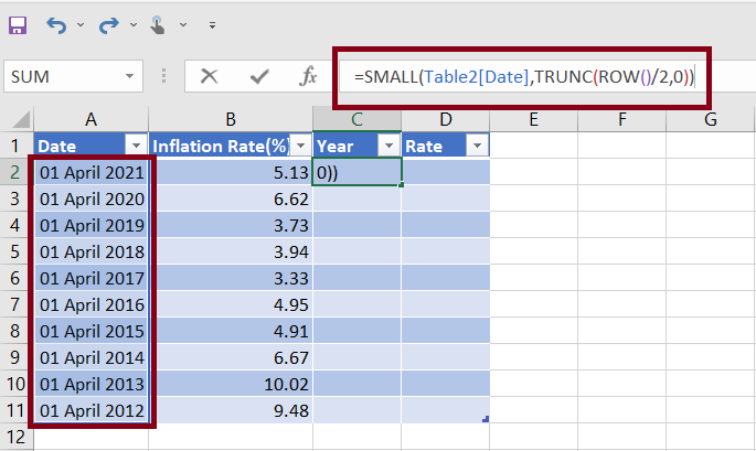 small-function