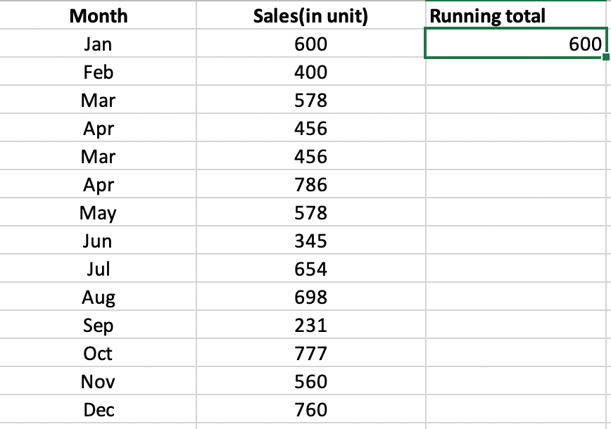 sum-in-running-total