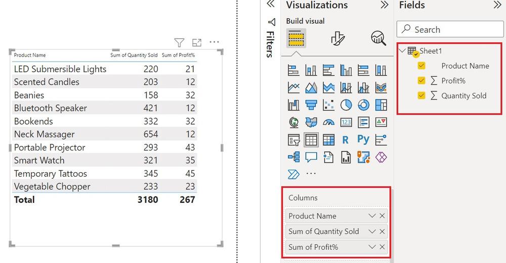 Populating table with values in Power BI