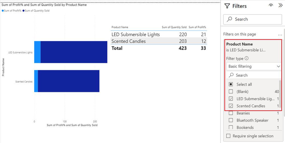 Power BI - Page Level Filters - GeeksforGeeks