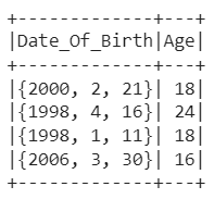 Adding StructType columns to PySpark DataFrames