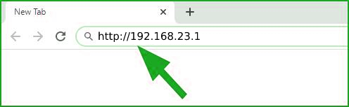 Router IP