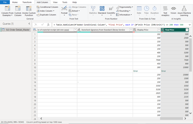 Power BI - How to Add Conditional Columns? - GeeksforGeeks