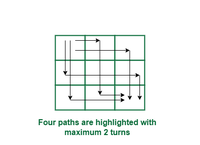 Count number of paths with at-most k turns - GeeksforGeeks