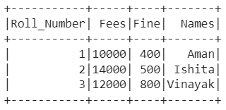 PySpark - Adding a Column from a list of values using a UDF