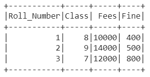 PySpark converting a column of type 'map' to multiple columns in a dataframe