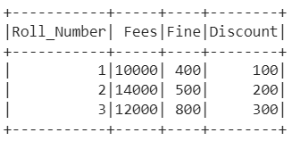 How to add multiple columns using UDF in PySpark ?